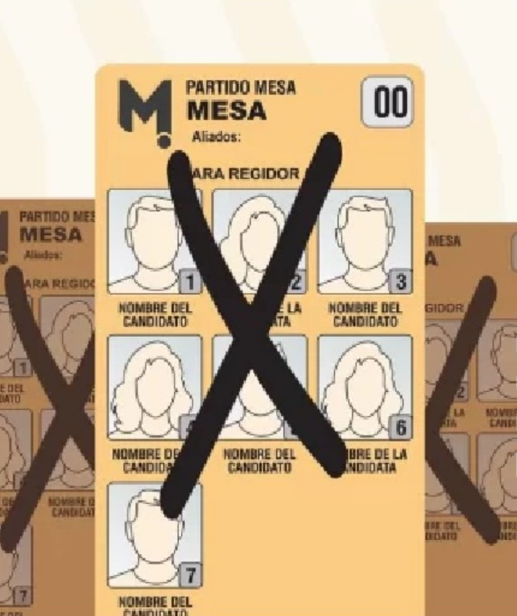 EL voto nulo se afianza en sistema electoral y supera a partidos tradicionales