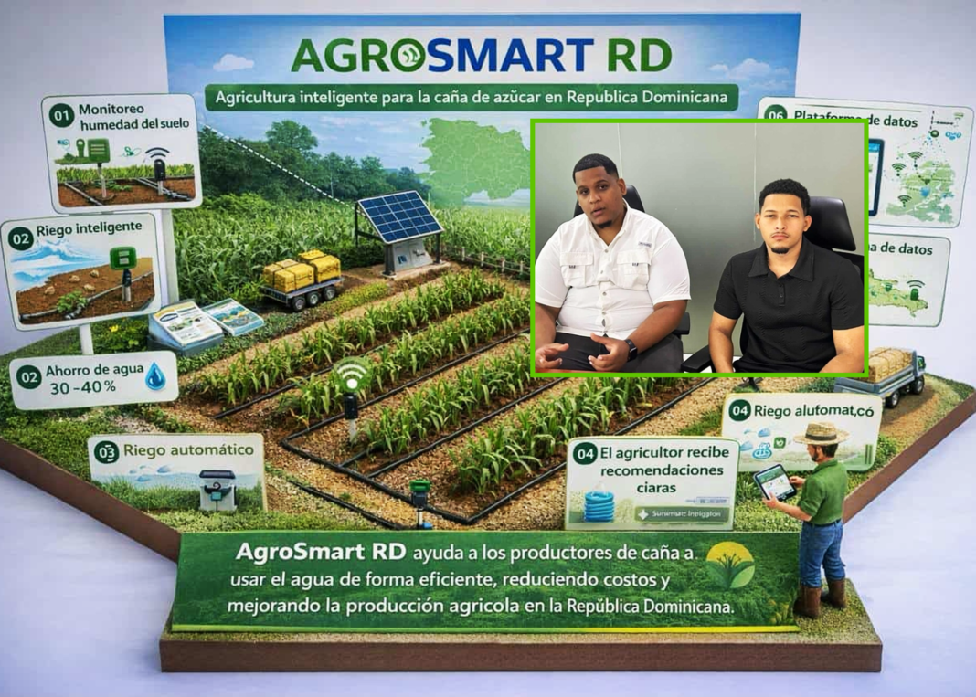 Estudiantes de Barahona desarrollan sensores ahorran agua para agricultura Estudiantes de Barahona desarrollan sensores ahorran agua para agricultura