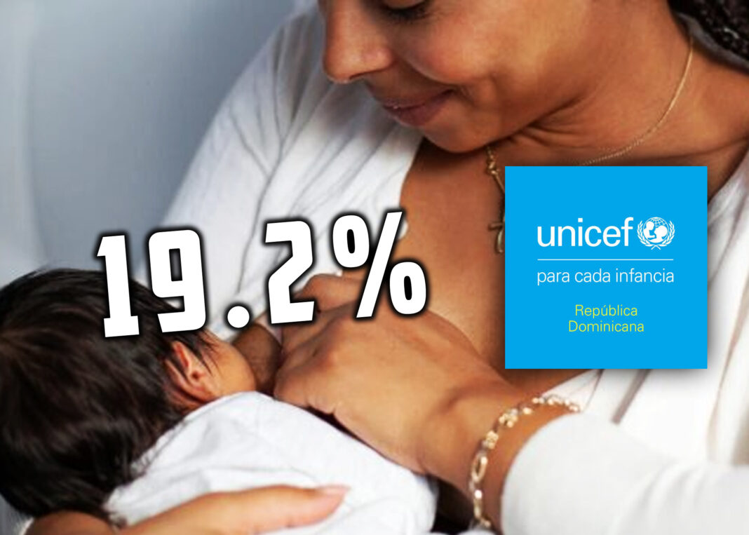 unicef leche