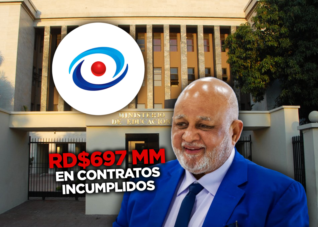 Auditoría detecta RD$697 MM en contratos incumplidos y libros sin distribuir en gestión de Fulcar Auditoría detecta RD$697 MM en contratos incumplidos y libros sin distribuir en gestión de Fulcar